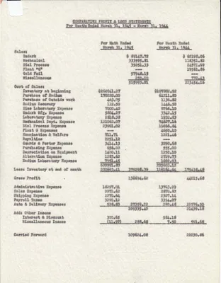 p. 4