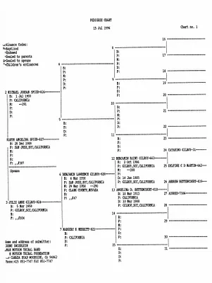 p. 54