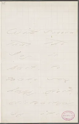 Your Scholar (Emily Dickinson), Amherst, Mass., autograph note signed to Thomas Wentworth Higginson, September 1877