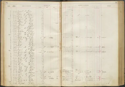 p. 19