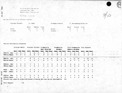 p. 11
