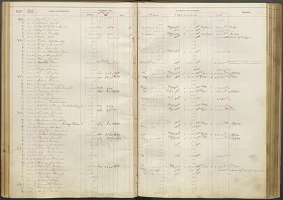 p. 21
