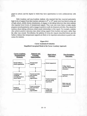p. 34