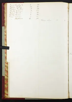 p. 32