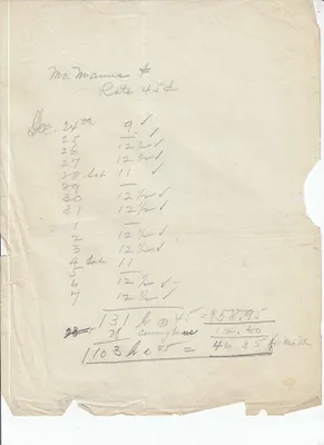 Other, no date