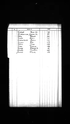 Page 810