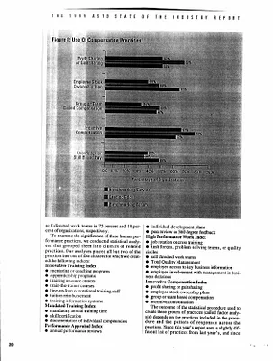 p. 55