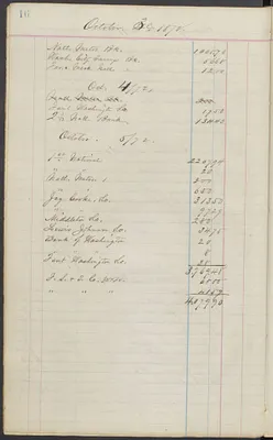 p. 15