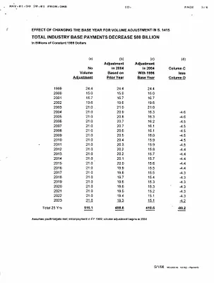 p. 14