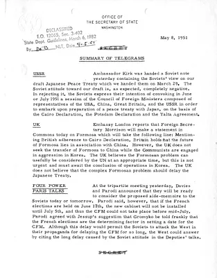 Memorandum, State Department Summary of Telegrams