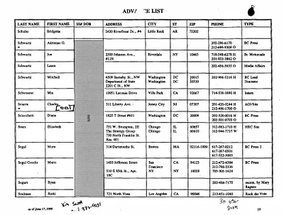 p. 22