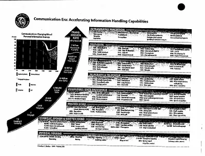 p. 31