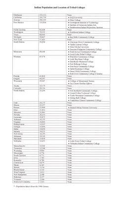 p. 37