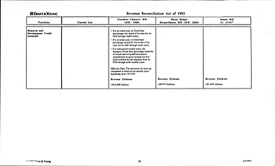 p. 50