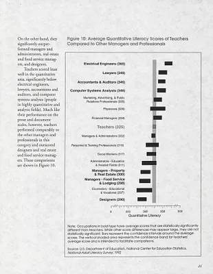 p. 22