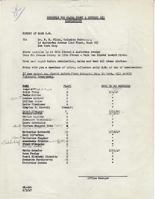 Memorandum to Ethel D'Angelo, Helen Tracy,  Louise Quanchi [absent], Lillian Reiss, Lotte Wiswisser, Clayton C. Carroll, Marion Lindsay, Eleanora Mazzonelli, Laura Saladonis, Theresa Mangone Orsi [absent], Sadie Button, Katherine Bernardi, Mary DiStefano,