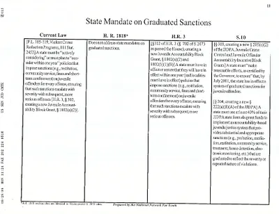 p. 13
