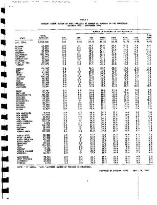 p. 37