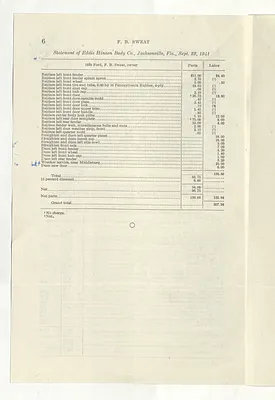 p. 22