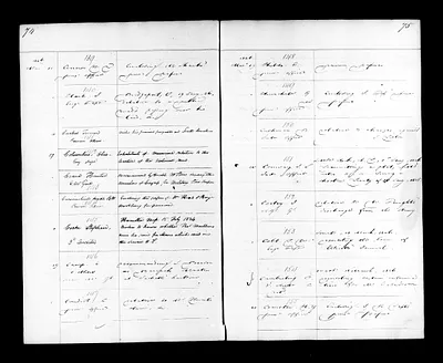 p. 49
