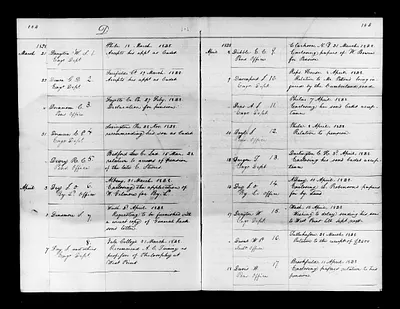 p. 54