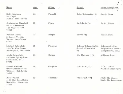 p. 13