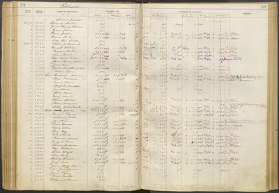 p. 57