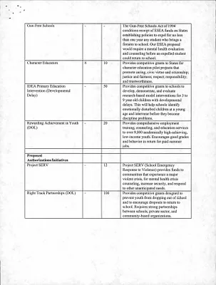 p. 40