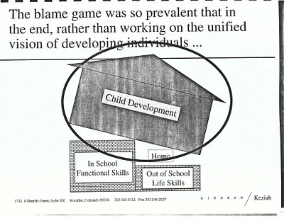 p. 27