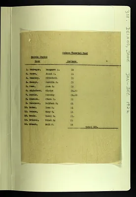 p. 50