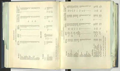 p. 54