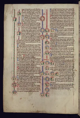 Genealogy of Christ from Iosedec to Xerses