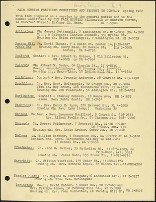 Fair Housing Practices Committees and Persons to Contact