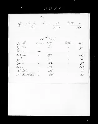 p. 35