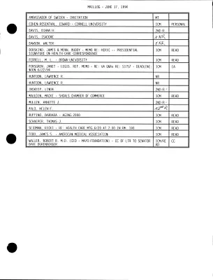 p. 13