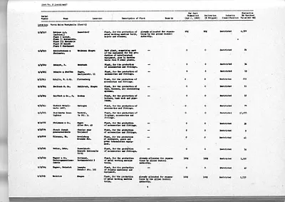 p. 56