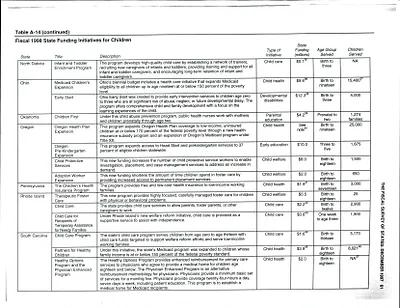p. 48
