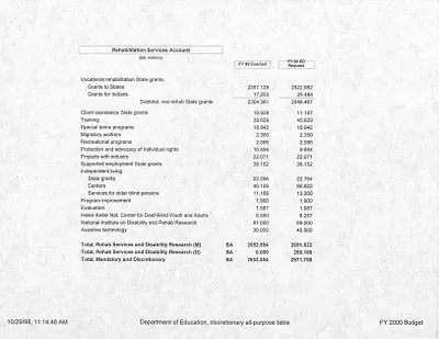 p. 36