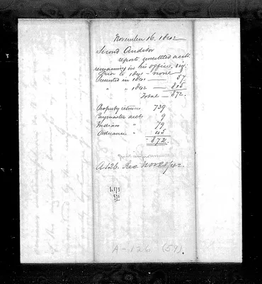 p. 28