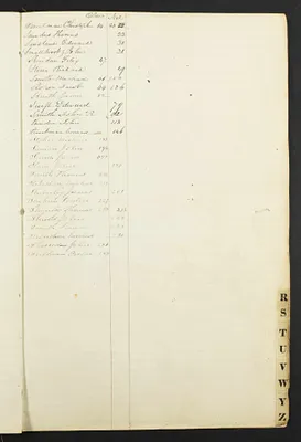 p. 20