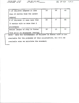p. 34