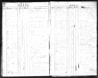 p. 35