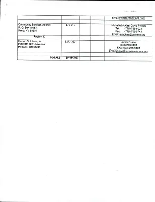 p. 47