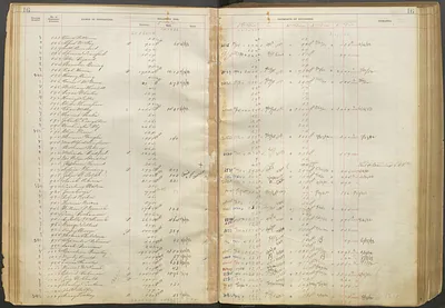 p. 15