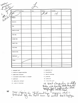p. 17