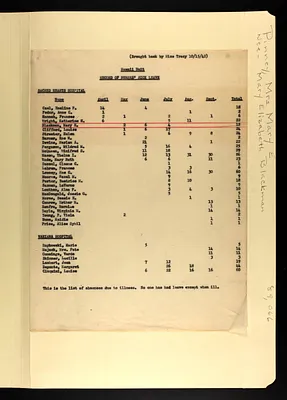 p. 34