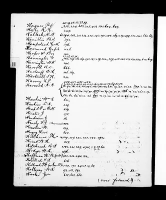 p. 33