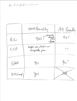 p. 26