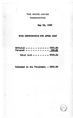 Memorandum, Food Expenditures for April 1947