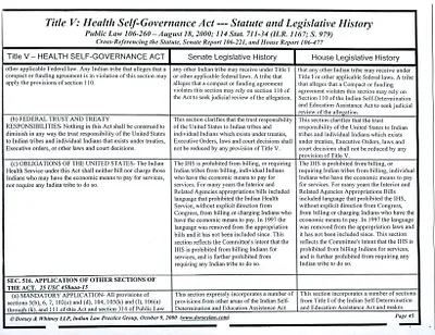 p. 60